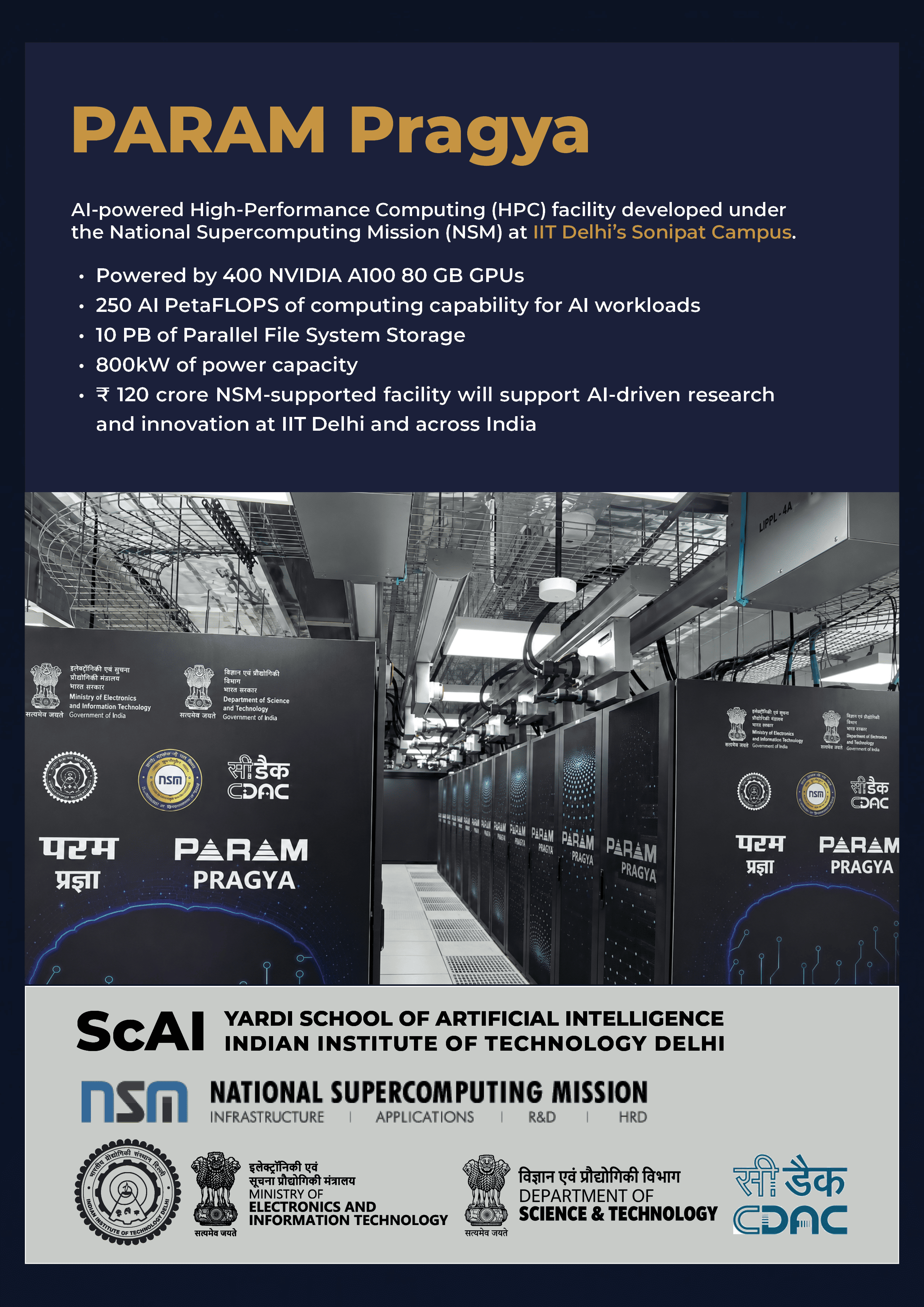 Param Pragya an AI-powered high-performance supercomputing facility 
